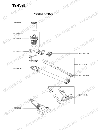 Схема №1 TY9086HO/4Q0 с изображением Запчасть для мини-пылесоса Rowenta RS-RH5781