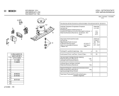 Схема №3 KGV3603CH с изображением Панель для холодильника Bosch 00289602