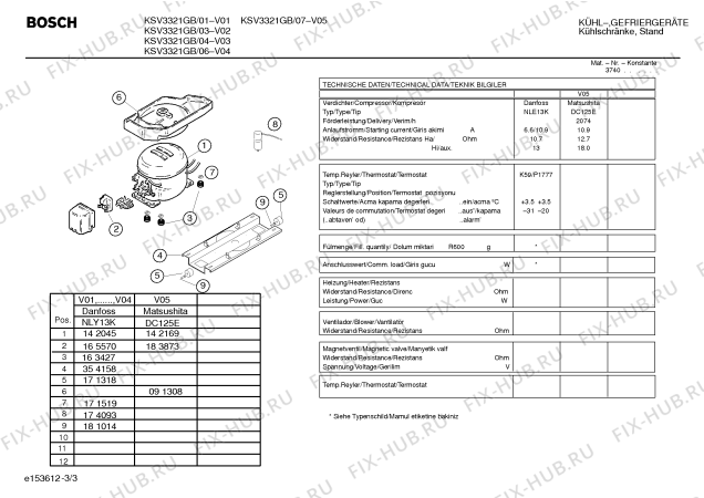 Взрыв-схема холодильника Bosch KSV3321GB - Схема узла 03