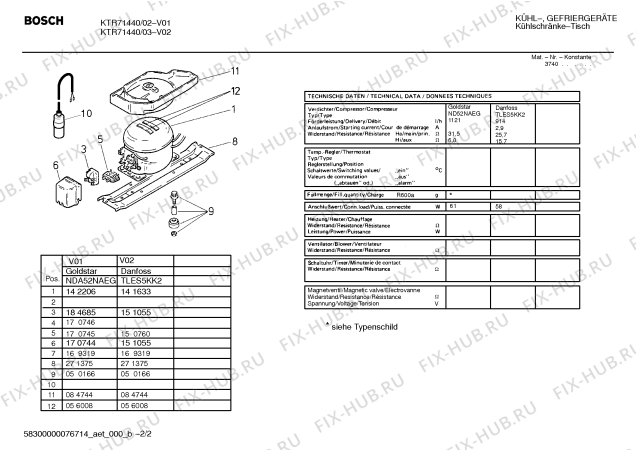 Взрыв-схема холодильника Bosch KTR71440 - Схема узла 02