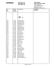 Схема №17 FM764X6 с изображением Защитное сопротивление для телевизора Siemens 00793592