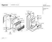 Схема №1 F120RNSCE F120RNS с изображением Горелка для обогревателя (вентилятора) Bosch 00095405
