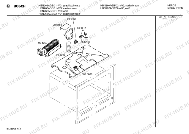 Схема №4 HBN262AGB с изображением Панель для плиты (духовки) Bosch 00287344