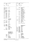 Схема №4 FC338 с изображением Диод для моноблока Siemens 00708398