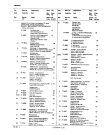 Схема №8 RS4074 с изображением Лампа для жк-телевизора Siemens 00714393