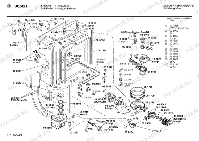Схема №3 SMU7081 с изображением Панель для посудомойки Bosch 00282769