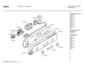 Схема №3 SRI3015 с изображением Краткая инструкция для электропосудомоечной машины Bosch 00596967