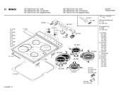 Схема №1 NKT796CEU с изображением Инструкция по эксплуатации для духового шкафа Bosch 00517121