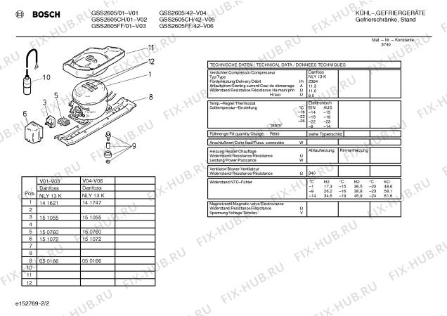 Взрыв-схема холодильника Bosch GSS2605CH - Схема узла 02