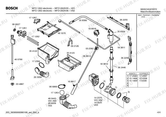 Схема №3 WFD1262II WFD 1262 TuAA с изображением Таблица программ для стиральной машины Bosch 00422303