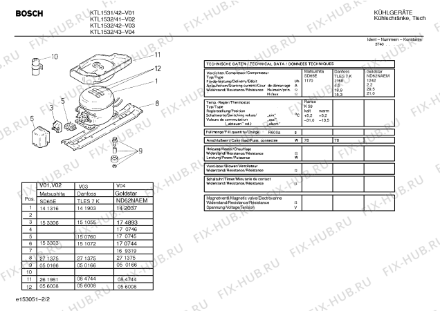 Взрыв-схема холодильника Bosch KTL1532 - Схема узла 02