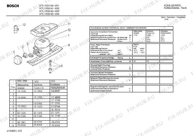 Схема №1 KTL1531 с изображением Поднос для холодильника Bosch 00261853