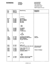 Схема №5 RK765G6 с изображением Люк для звукотехники Siemens 00758054