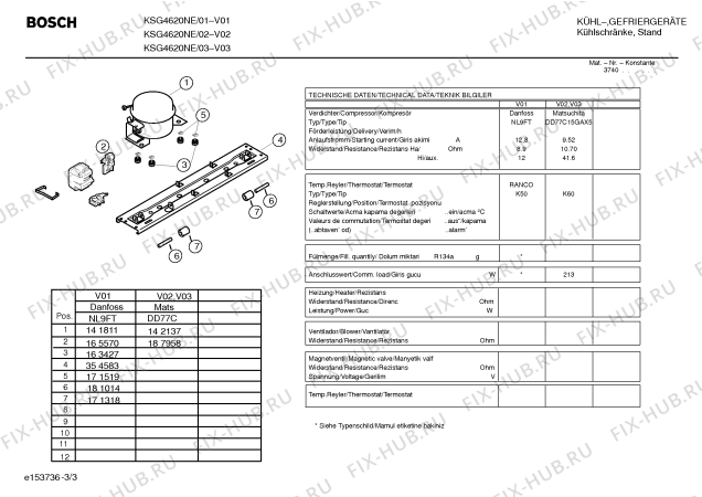 Схема №2 KSG4620NE с изображением Панель для холодильника Bosch 00361590