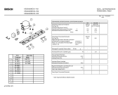 Схема №2 KSG4620NE с изображением Панель для холодильника Bosch 00361590