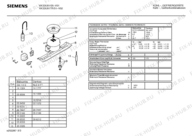 Схема №2 KK29U01 с изображением Панель для холодильника Siemens 00351016