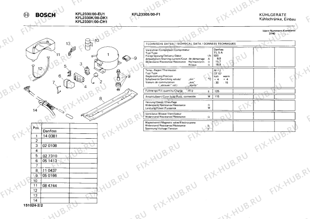 Взрыв-схема холодильника Bosch KFL2330 - Схема узла 02