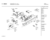 Схема №3 HBN576BFN с изображением Инструкция по эксплуатации для плиты (духовки) Bosch 00522777