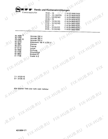 Схема №1 1761240630 6124-10MD с изображением Лампа для электропечи Bosch 00024795
