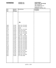 Схема №19 FM738V6 с изображением Ленточная катушка для телевизора Siemens 00758698