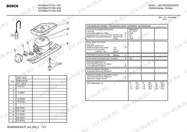 Взрыв-схема холодильника Bosch KIV28441FF - Схема узла 03