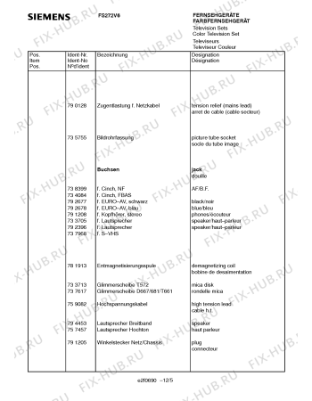 Схема №8 FS272V6 с изображением Инструкция по эксплуатации для жк-телевизора Siemens 00531050