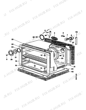 Взрыв-схема плиты (духовки) Electrolux EK6488/4 - Схема узла Oven equipment