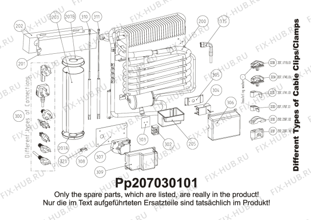 Взрыв-схема холодильника Electrolux Loisirs EA0300 - Схема узла Cooling generator