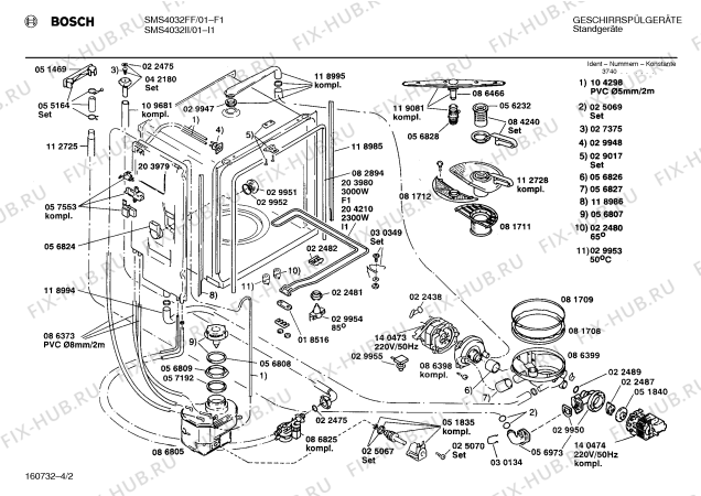 Схема №3 SMS4032II SMS4032 с изображением Панель для посудомойки Bosch 00270243