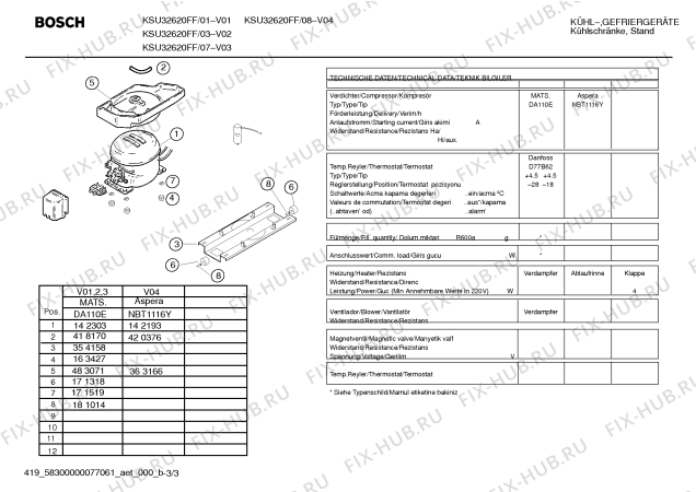 Взрыв-схема холодильника Bosch KSU32620FF - Схема узла 03