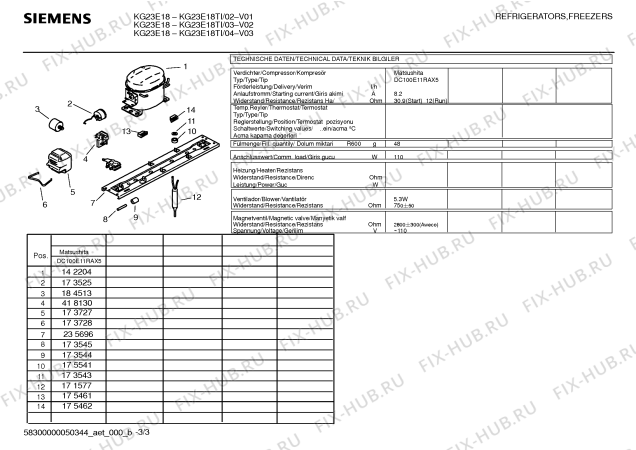 Взрыв-схема холодильника Siemens KG23E18TI Pro Line - Схема узла 03