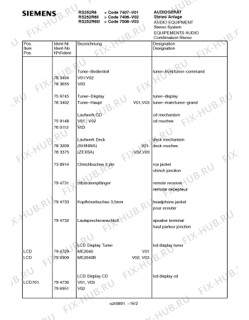 Схема №9 RS252R6 с изображением Шестерня Siemens 00793253