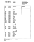 Схема №4 FC209R4 с изображением Инструкция по эксплуатации для жк-телевизора Siemens 00530789