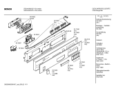 Схема №3 SGS46A82 Sportline с изображением Краткая инструкция для посудомойки Bosch 00585051