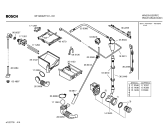 Схема №2 WFH2062FF WFH2062 с изображением Инструкция по эксплуатации для стиралки Bosch 00591435