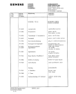 Схема №4 FC955L4 с изображением Инструкция по эксплуатации для жк-телевизора Siemens 00530606
