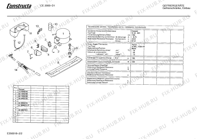 Схема №2 CE2000 с изображением Втулка для холодильника Bosch 00025409