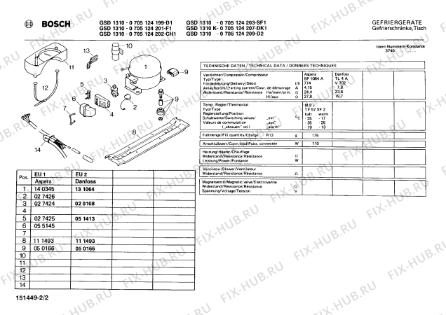Взрыв-схема холодильника Bosch 0705124199 GSD1310 - Схема узла 02