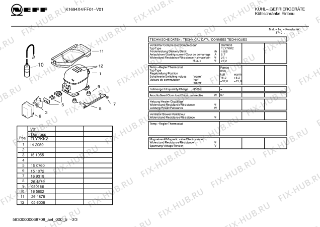 Схема №2 K1694X4FF с изображением Инструкция по эксплуатации для холодильника Bosch 00590782