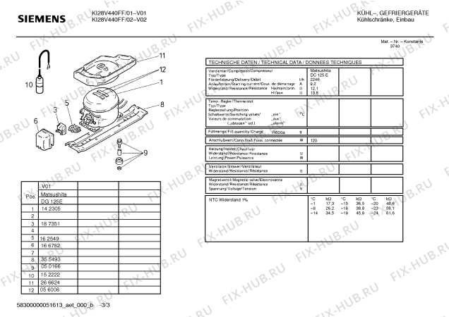 Схема №3 KI28V440FF с изображением Инструкция по эксплуатации для холодильной камеры Siemens 00588885