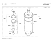 Схема №2 MUM6762 с изображением Мотор для кухонного комбайна Bosch 00094701
