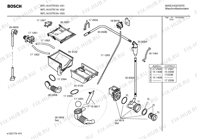 Схема №4 WFL1610TR Eurowasher 1610 с изображением Таблица программ для стиральной машины Bosch 00523650