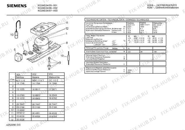Схема №1 KGE3616 с изображением Компрессор для холодильника Bosch 00141784