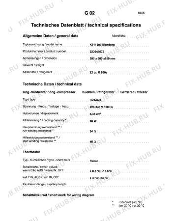 Взрыв-схема холодильника Aeg KT11600 BLOMBERG - Схема узла Technical features