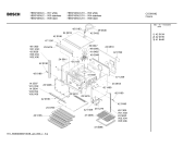 Схема №2 HBN745AUC с изображением Программатор для холодильника Bosch 00143697