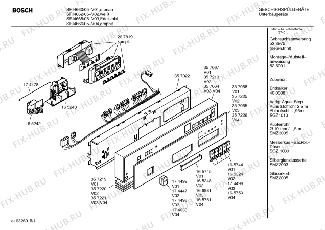 Схема №2 SRI4662 Silence comfort с изображением Панель для посудомойки Bosch 00357225