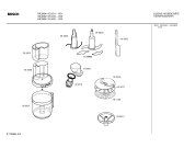 Схема №2 MCM3411EU с изображением Модуль для кухонного комбайна Bosch 00093886