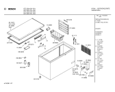 Схема №1 GTL5202 с изображением Панель управления для холодильной камеры Bosch 00095858