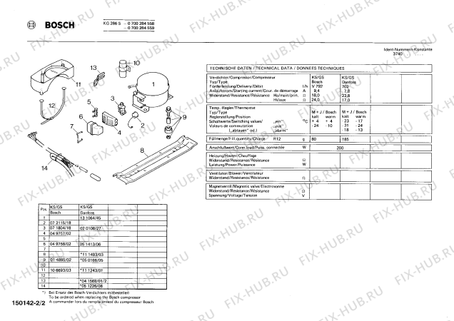 Взрыв-схема холодильника Bosch 0700284559 KG286S - Схема узла 02