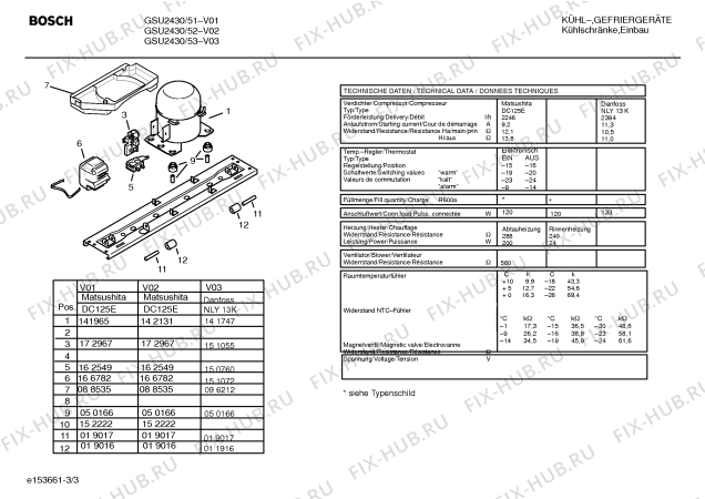 Взрыв-схема холодильника Bosch GSU2430 - Схема узла 03